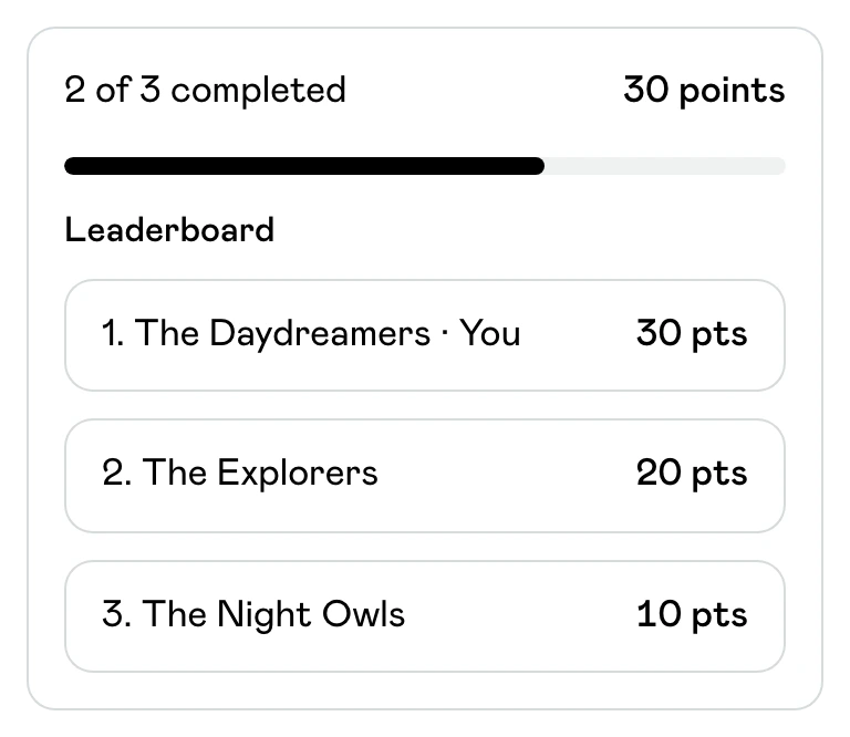 Quest progress showing two of three tasks completed and a team leaderboard
